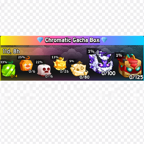 1x Roll Chromatic Gacha Box